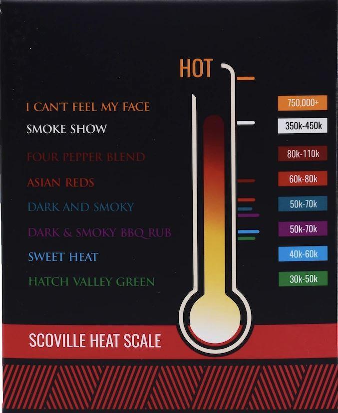 Scoville Heat Scale for Hatch Valley Green - 30k to 50k.